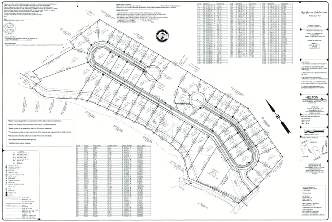 RockHaven Subdivision