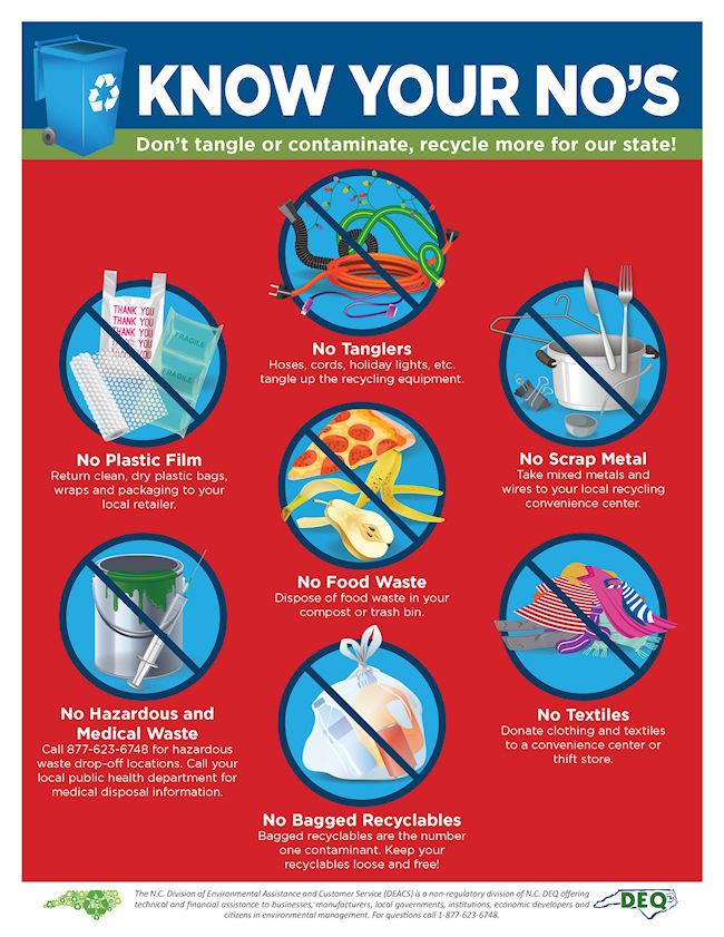 WEB_(650)_-_Know-your-Nos